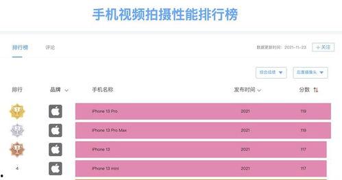 拍短视频和直播的国产手机,短视频与直播利器大盘点